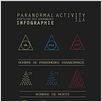 Paranormal Activity 4 : foto