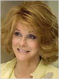 Ann-Margret