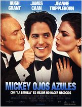 Mickey ojos azules Mickey ojos azules