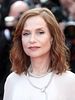 Isabelle Huppert Isabelle Huppert